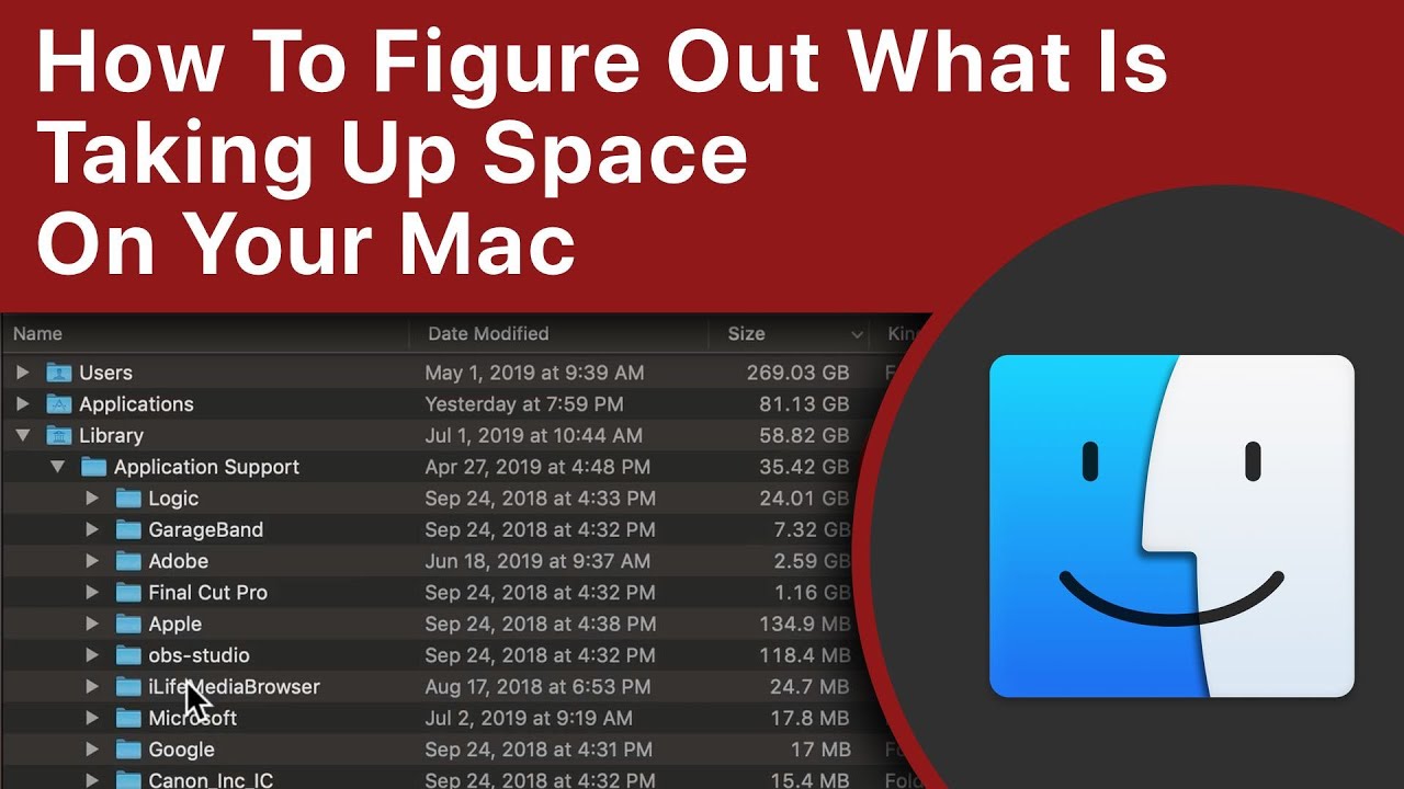 how much space required for os x